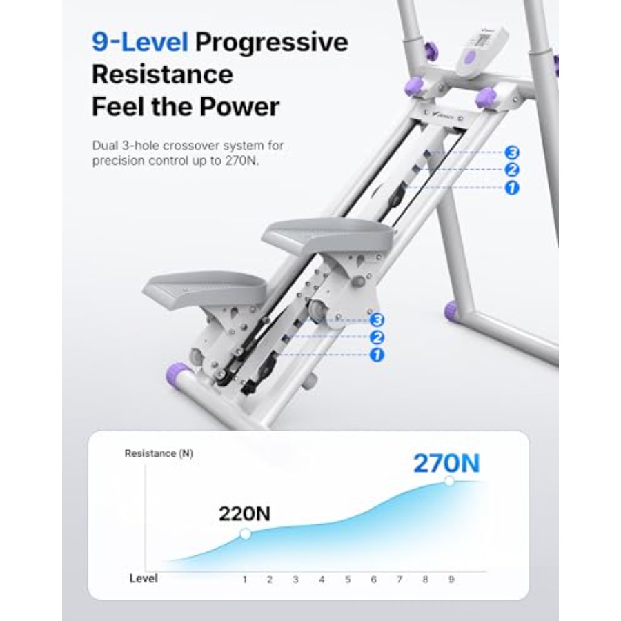 ホームジム用ステアステッパー：スチールフレーム、黒色、コンパ - Home Gym Designs のレビューと価格