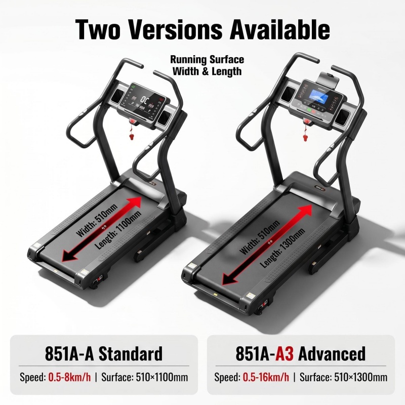 K-FIT電動インライントレッドミル、傾斜機能付きGS-85 - Treadmill Home Gym のレビューと価格