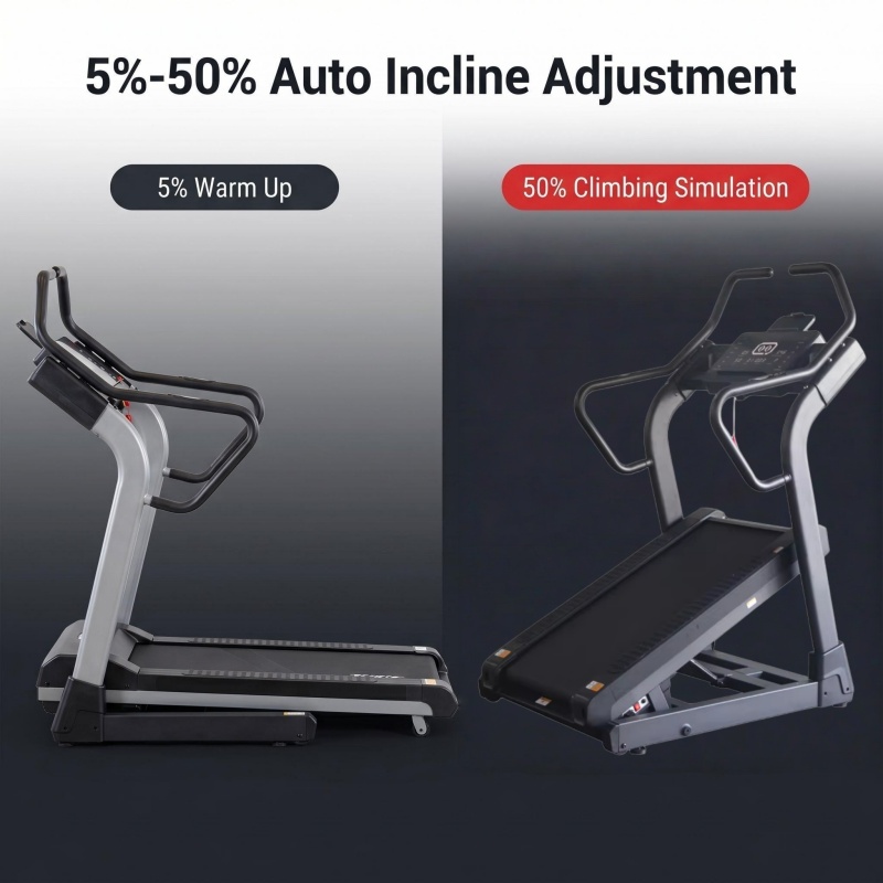 K-FIT電動インライントレッドミル、傾斜機能付きGS-85 - Treadmill Home Gym のレビューと価格